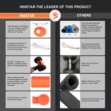 Load image into Gallery viewer, Oval Gripz - Insane Forearm Builder (Orange)